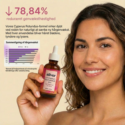 Hårborttagningsolie – Naturligt Glat Og Hårfri